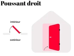 Deur Van Geglazuurd Staal En Inox H.207 X B.100 Cm Antraciet - Links Duwen - Braga