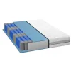 Matras 140X200 Cm Met Pocketveringkern, Stevigheidsgraden H3 En H4 Van Mister Sandman