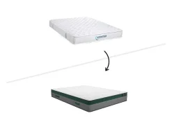 Set Bedbodem + Matras Met Pocketveren Prestige Van Ysmee - 140 X 190 Cm