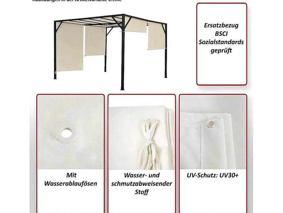 Vervangen Overkapping Voor Pergola Beja, Groen