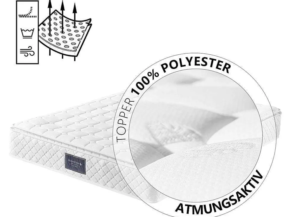 140 X 200 Cm Matras Met 7-Zone Pocketveren En Hr-Foam, 25 Cm Dik - Merax